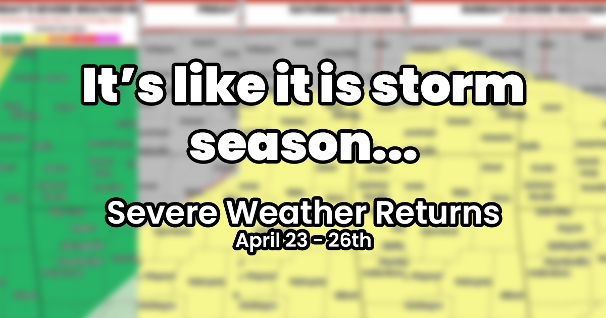 More Severe Risk Return this Week